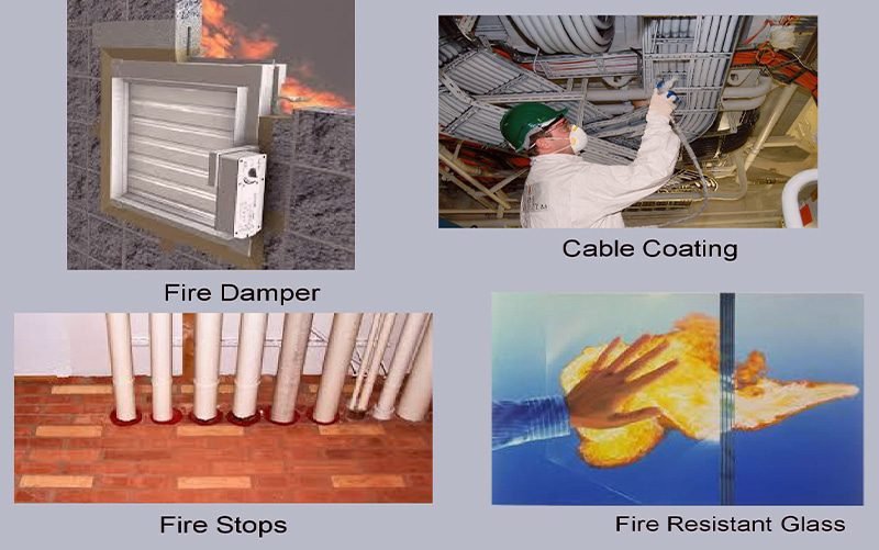 PASSIVE FIRE PROTECTION SYSTEM​
