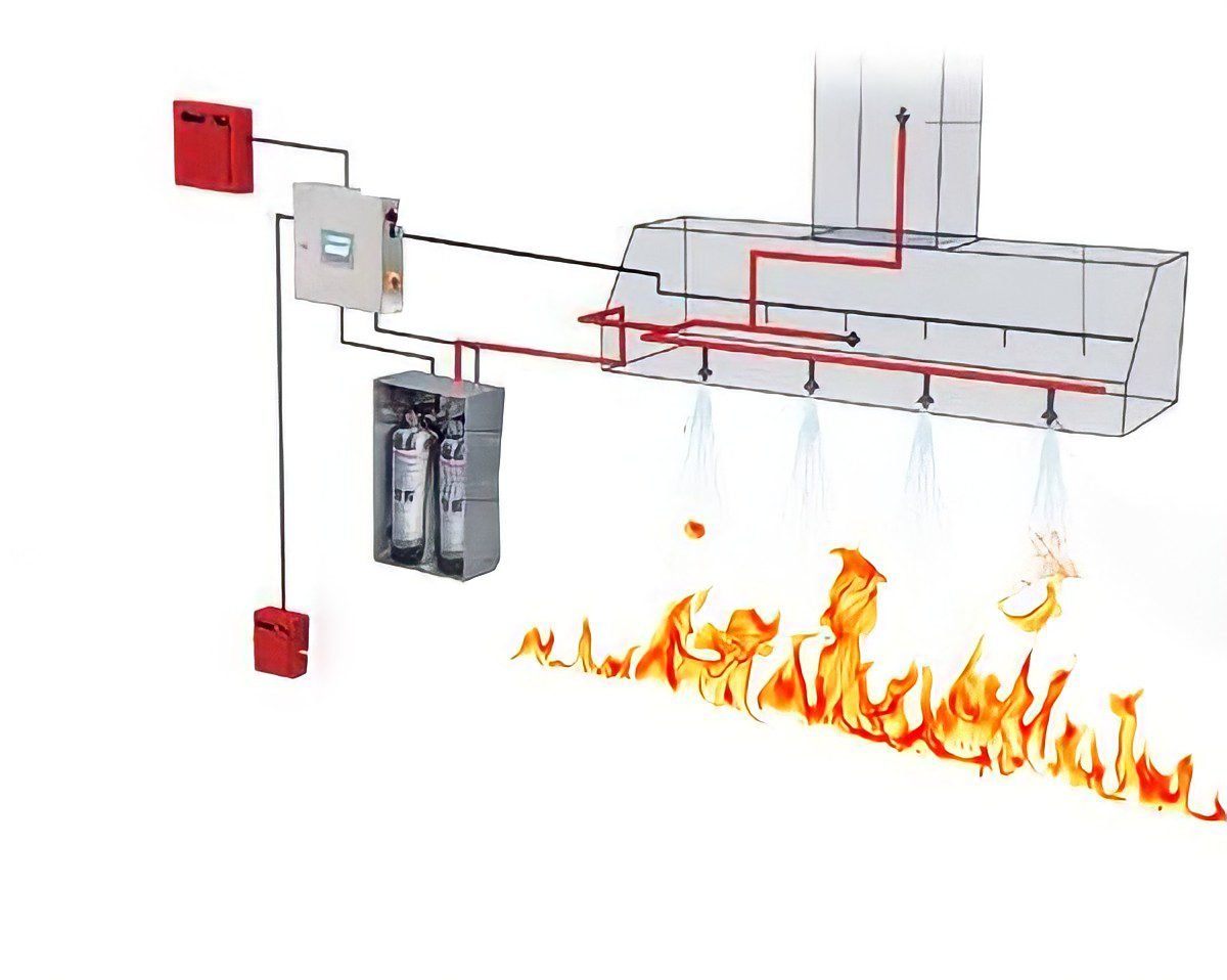 Installation Of kitchen Fire Suppression System